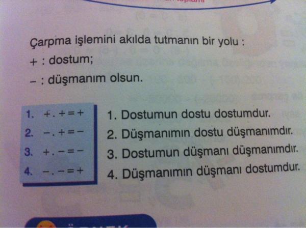 Ödem Atmanın Yolları