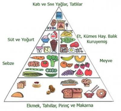 Sağlıklı Bir Uyku İçin İpuçları