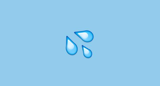 Amacının Dışında Kullanılan Emojiler