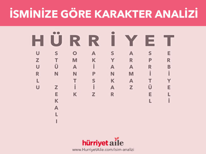 Neden Objektif Olmalıyız?