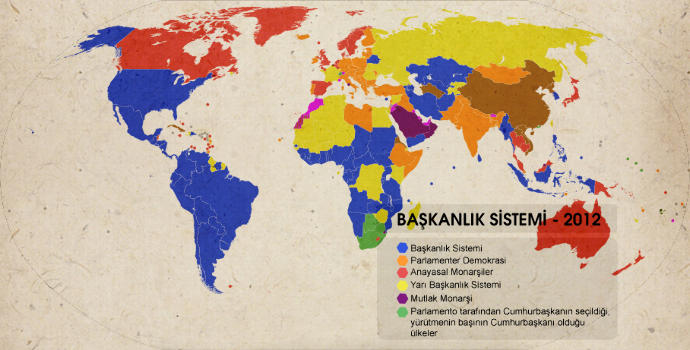Başkanlık Sistemi Bizi ABD Yapmayacak Ama Sağlam Bir Afrika Yapabilir!
