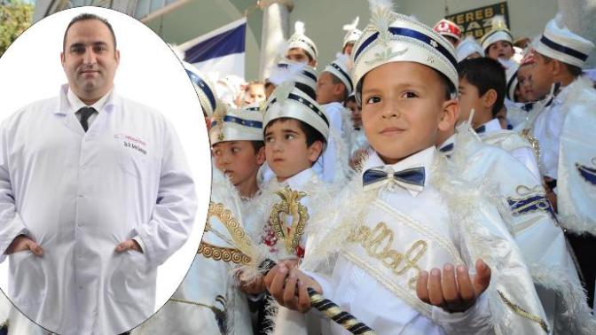 Sünnet, Kadın Sünneti Ve Nedensiz Cerrahi