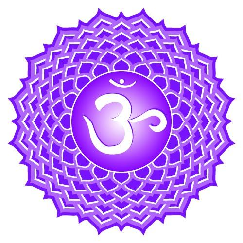 Çakra Nedir? Çakra Nasıl Açılır?