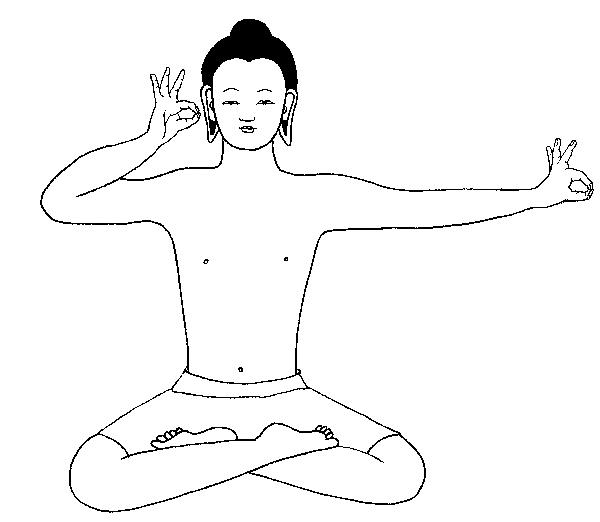 Meditasyon Yapmak İsteyenler İçin Kılavuz