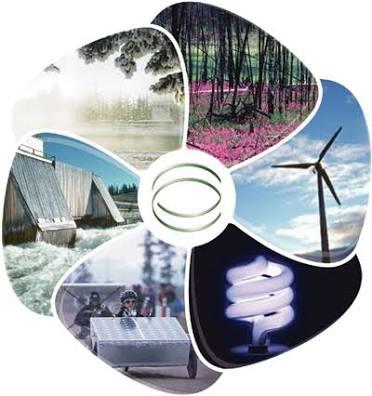 Haydi Yenilenebilir Enerji Kaynaklarını Öğrenelim
