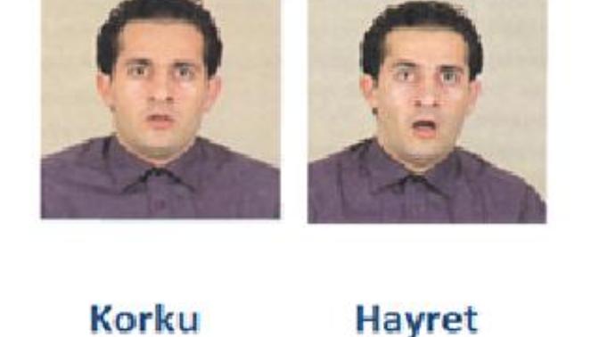 İnsanların Yüzündeki Maskeyi Nasıl İndirebiliriz? Yüz Okuma Sanatı