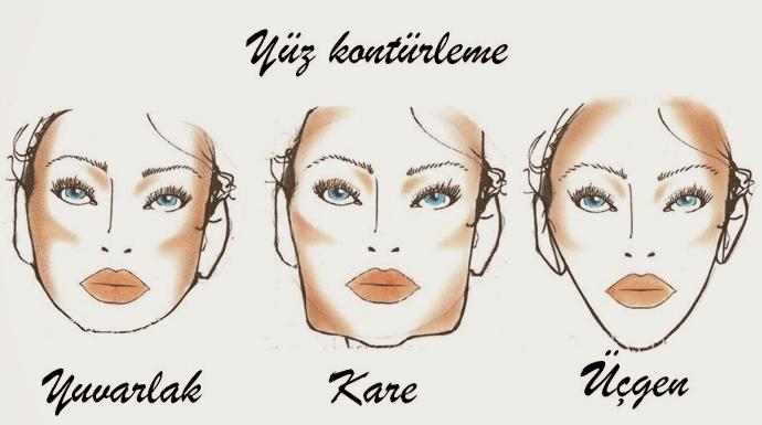 Kızlar Adım Adım Makyaj Yapmayı Öğrenelim