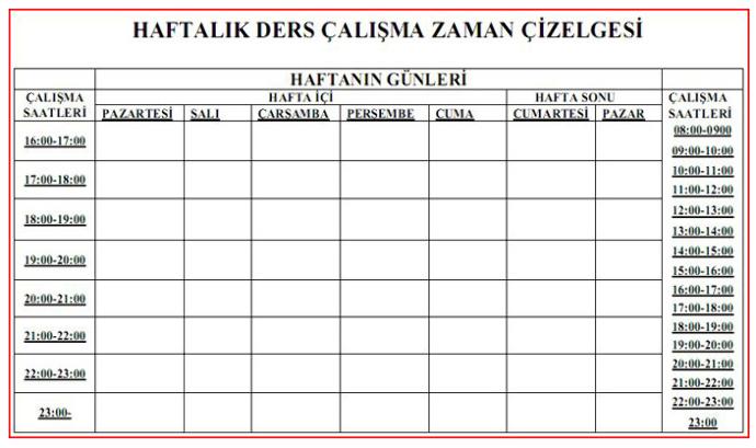 Meslek Liseli Olup YGS-LYS'ye Girecek Olanlara Tavsiyeler