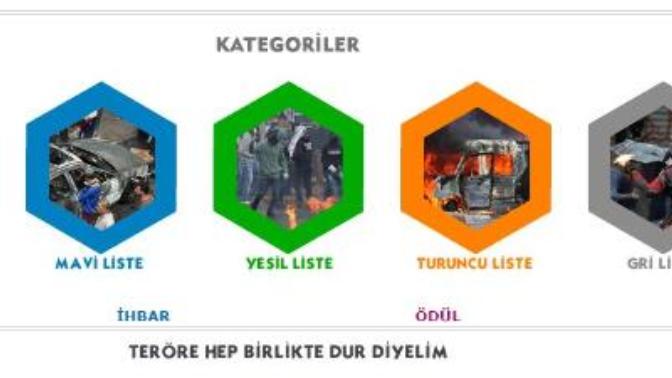 Bu Teröristler Aranıyor İyi Bakın!