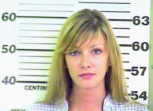 En Çekici Suçlulardan Sabıka Fotoğrafları