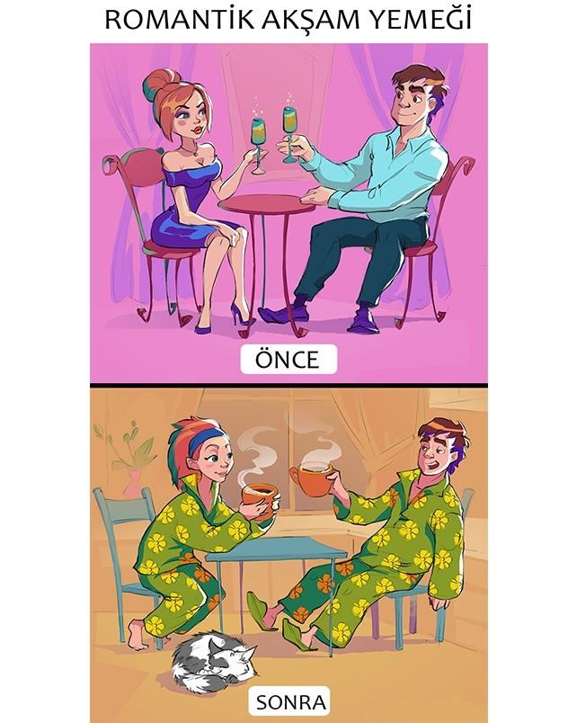 Evlendikten Sonra Hayatımızda Neler Değişiyor? (Karikatür İçerikli)