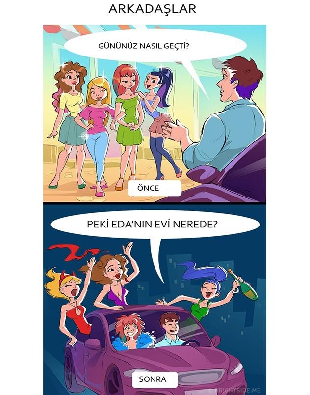 Evlendikten Sonra Hayatımızda Neler Değişiyor? (Karikatür İçerikli)