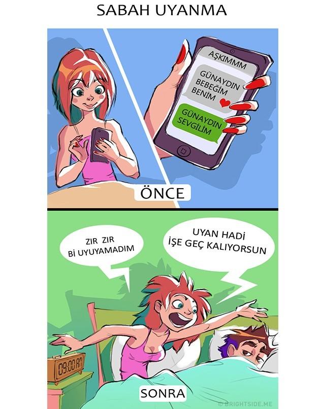 Evlendikten Sonra Hayatımızda Neler Değişiyor? (Karikatür İçerikli)