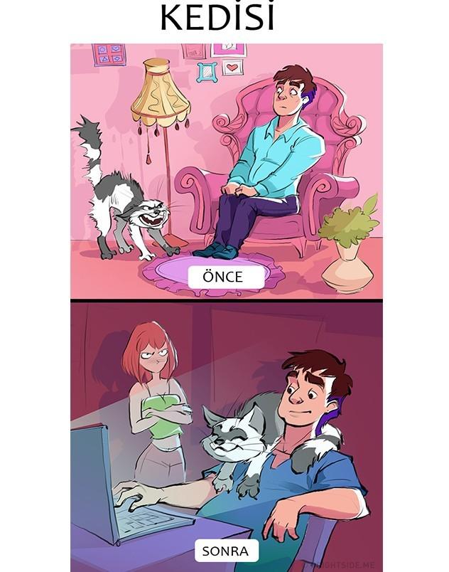 Evlendikten Sonra Hayatımızda Neler Değişiyor? (Karikatür İçerikli)