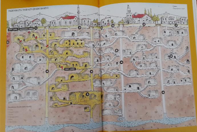 Mağaralarda Yaşam, Yer Altında Kurulan Şehirler: Kapadokya