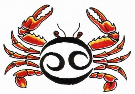 Burçların Tahammül Edilemez Özellikleri