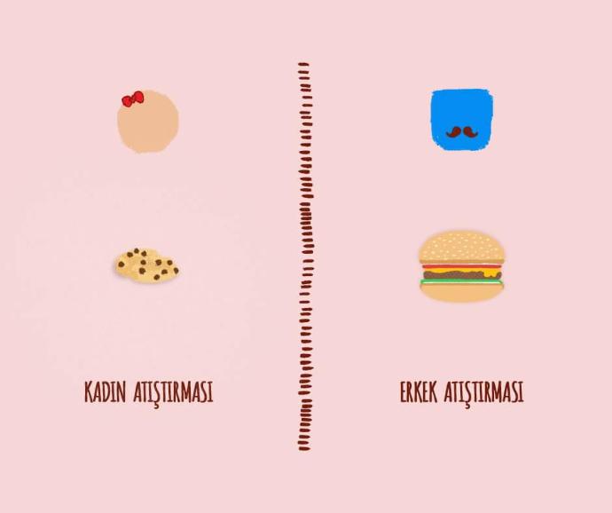 Kadın ile Erkek Arasındaki Tatlı Farklar