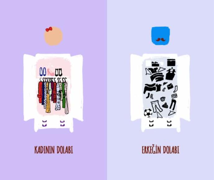 Kadın ile Erkek Arasındaki Tatlı Farklar