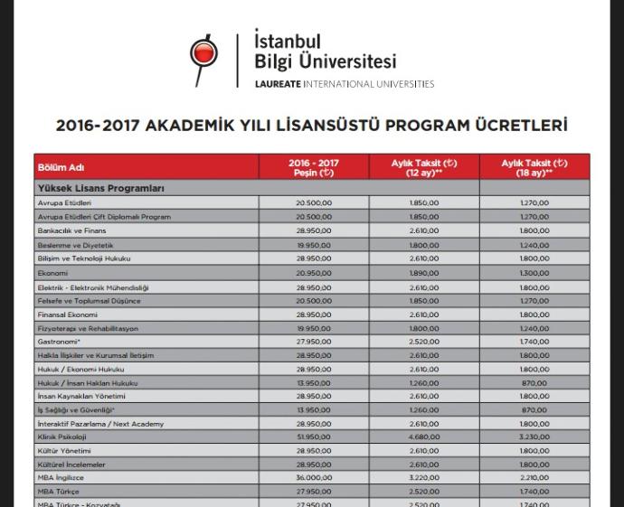 Psikoloji Zengin Bölümüdür!