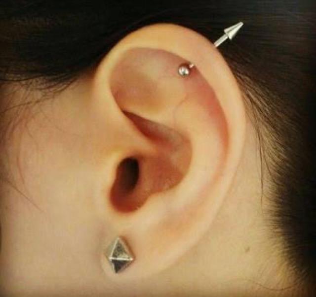 Piercing Bölgeleri ve Acı Değerleri :)