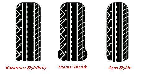 Trafik Hayat Değil midir?