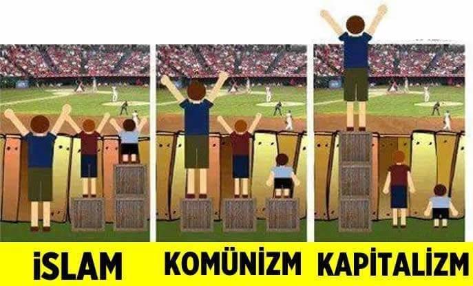 Dünyayı Çemberine Alan Kapitalizm Nedir? Ne işe Yarar?