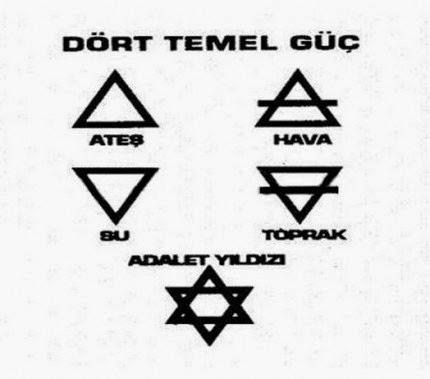 Atatürk ve Mu Kıtası !