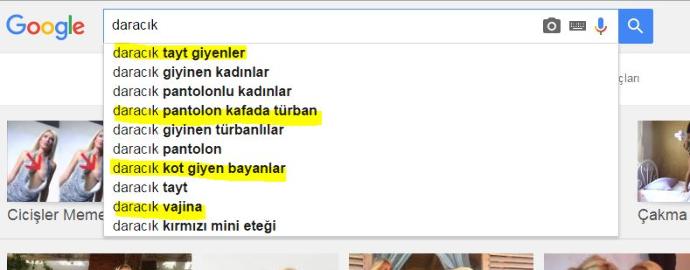 Türk Halkı Bastırılmış Arzularını Google'da mı Arıyor? 