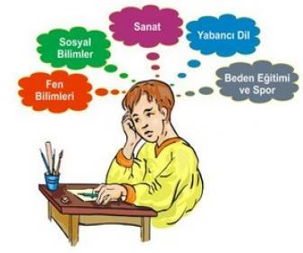 Üniversitede Doğru Tercih İçin Dikkat Etmeniz Gereken 4 Temel Şey