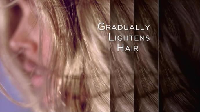 Saçları Yıpratmadan Rengini Açan Sihirli Ürün: Loreal Paris Sunkiss Jelly