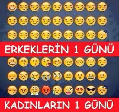 Kadın ve Erkek Arasındaki Yedi Çok Net Fark