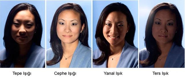 Fotoğraflarda Neden Olduğumuz Gibi Çıkmayız? Güzel Çıkmak İçin Neler Yapmalıyız!