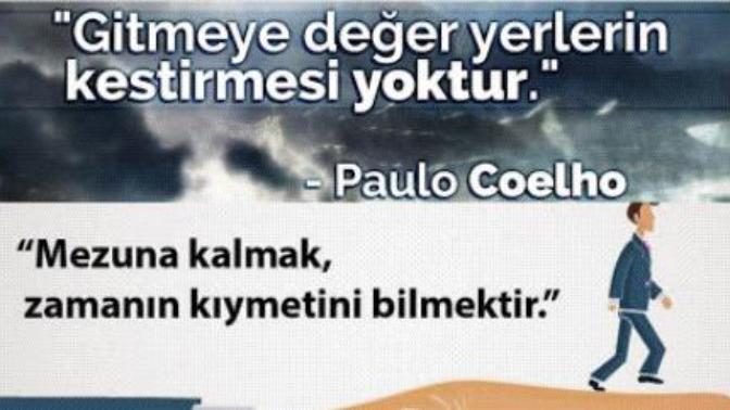 Üniversite Sınavına 1 Yıl Daha Hazırlanmak