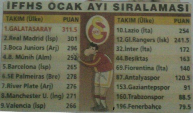 "Neden Galatasaray?" Sorusunun Cevabı Olan 11 Şey 