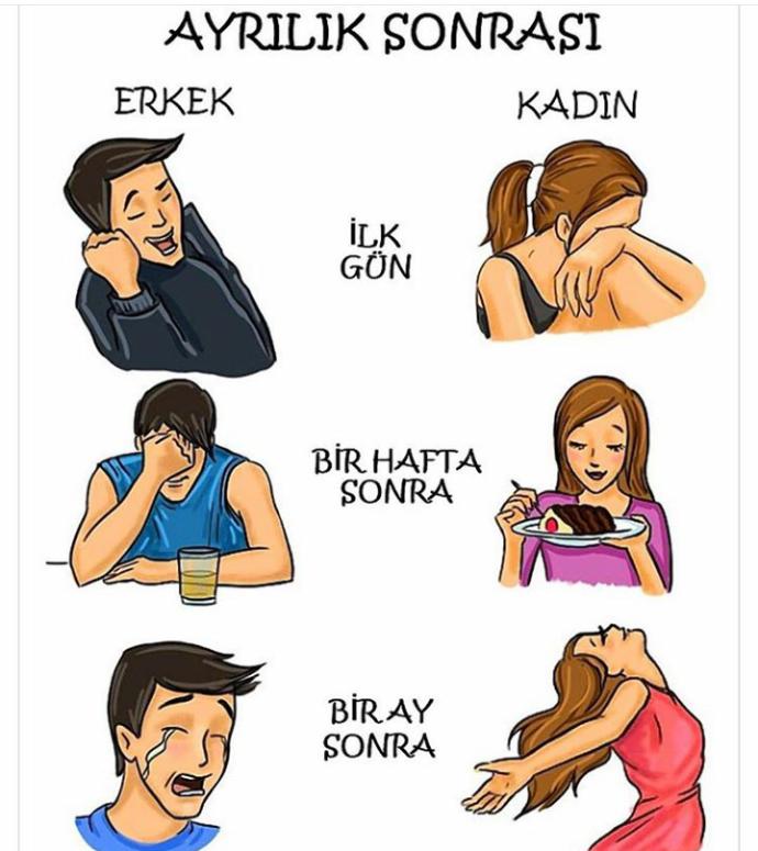 Aşk ❤ Kukla İlişki Modeli Hakkında Yapılması Gerekenler