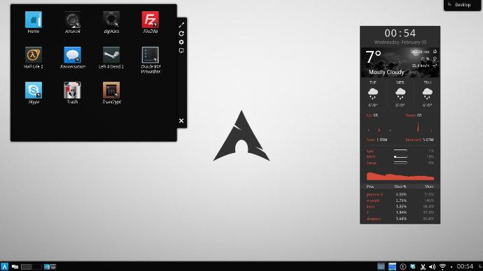 Linux Kullanmanız İçin 5 Sebep