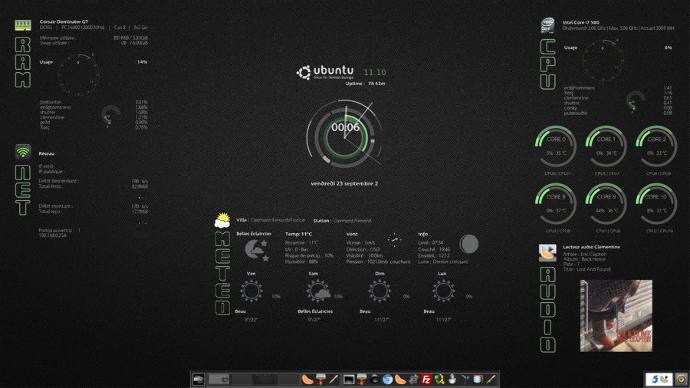Linux Kullanmanız İçin 5 Sebep