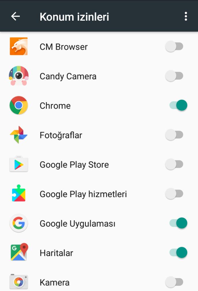 Telefon Uygulamalarınız Ne Kadar Güvenli?