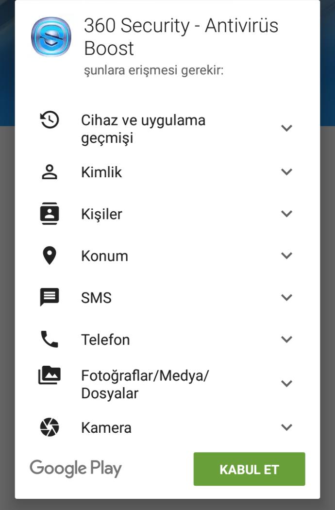 Telefon Uygulamalarınız Ne Kadar Güvenli?