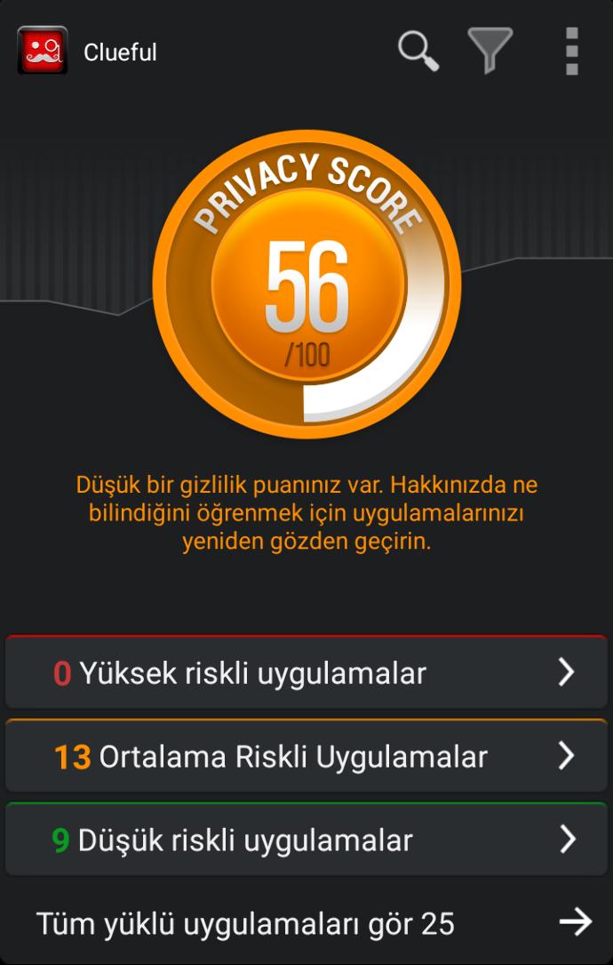 Telefon Uygulamalarınız Ne Kadar Güvenli?