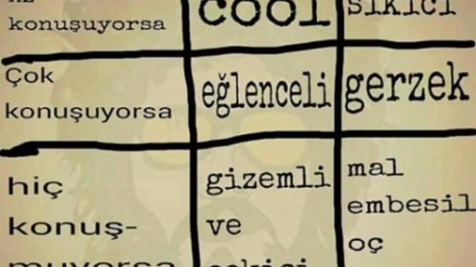 Efendi Erkeklerin Tercih Edilmeme Sebepleri