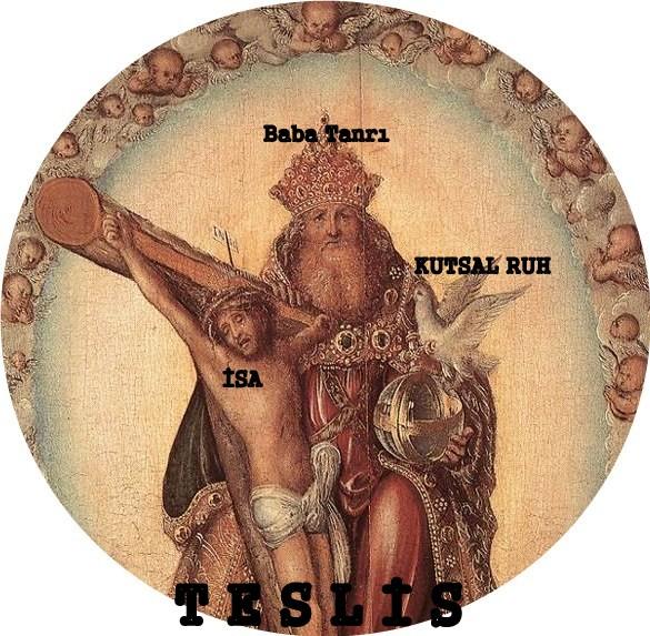 Thomas Aqunas’ın Tanrı Görüşü