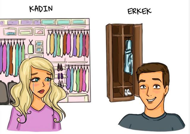 Kadınlar ile Erkekler Arasındaki 8 Fark