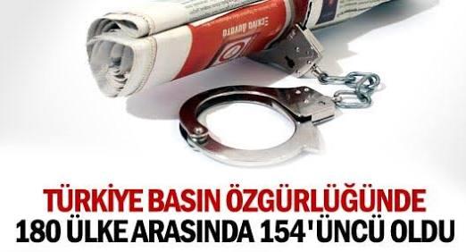 Ülkemizde İcra Etmesi Güç Hatta Tehlikeli Meslekler