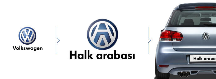 Büyük Markalar Türkçe Olsa Nasıl Olurdu?