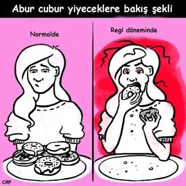 A'dan Z'ye Ergenus Dönemi