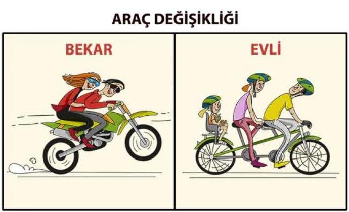 Bekar Olmak ve Evli Olmak Arasındaki En Temel Farklar