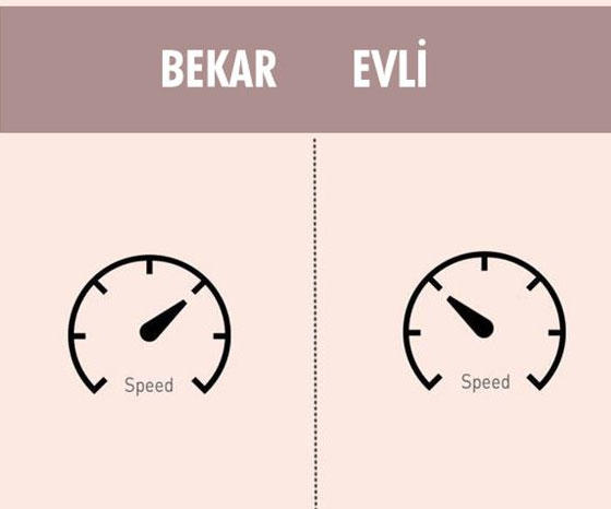 Bekar Olmak ve Evli Olmak Arasındaki En Temel Farklar