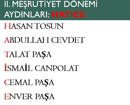 KPSS 'ye Hazırlanırken ve KPSS Sonrası Itemler :)