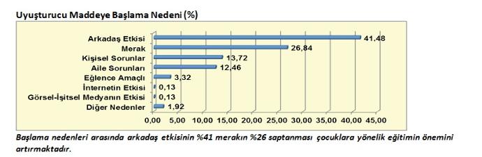 AMATEM Nedir? Ne İşe Yarar?